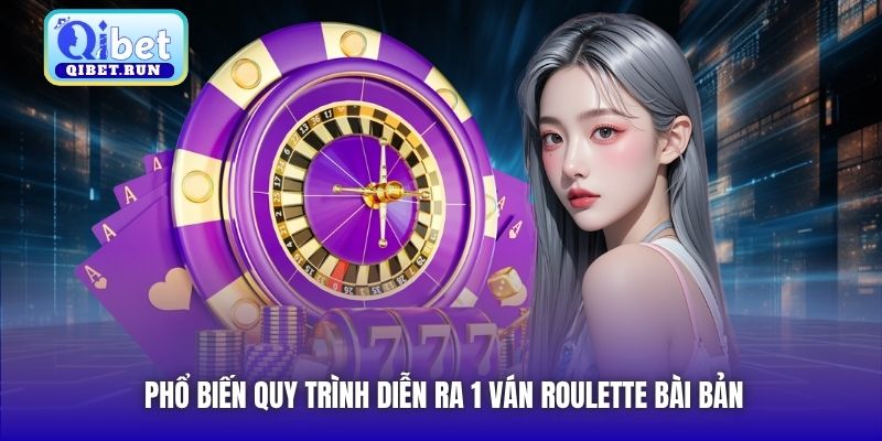 Phổ biến quy trình diễn ra 1 ván Roulette bài bản